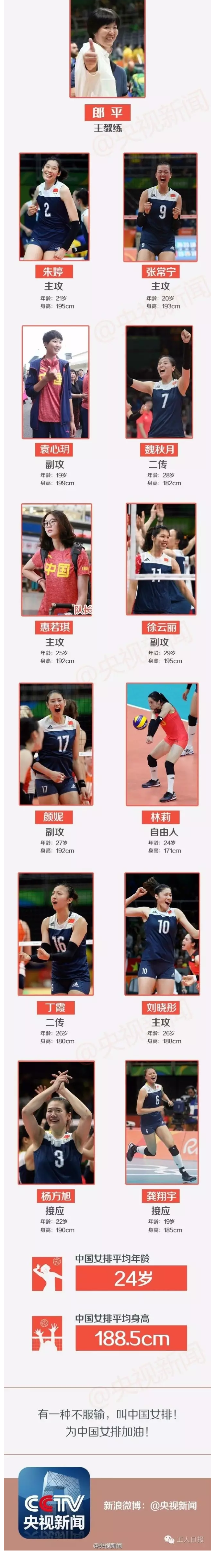 中國(guó)女排萬(wàn)歲！致敬女排精神！ - 副本 - 副本